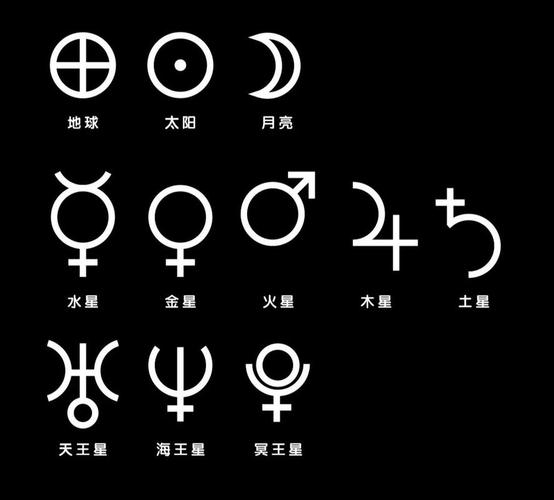 火象星座性格特点_火象星座性格特征_白羊座冲动开拓的勇士