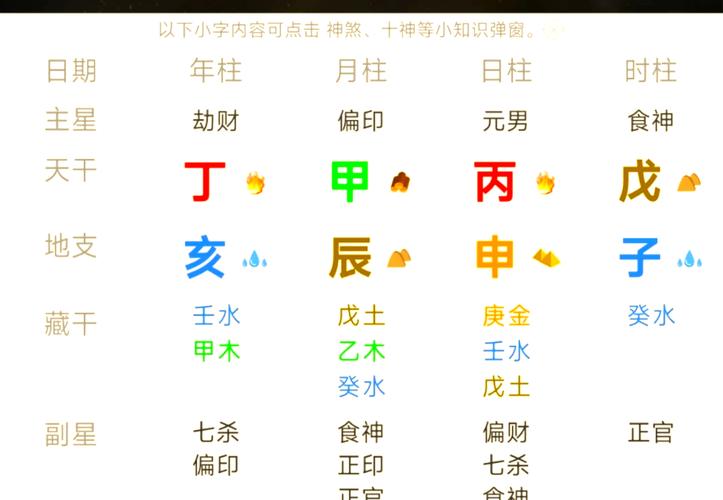 八字木旺注意事项_木旺健康问题_八字木旺的人要注意什么