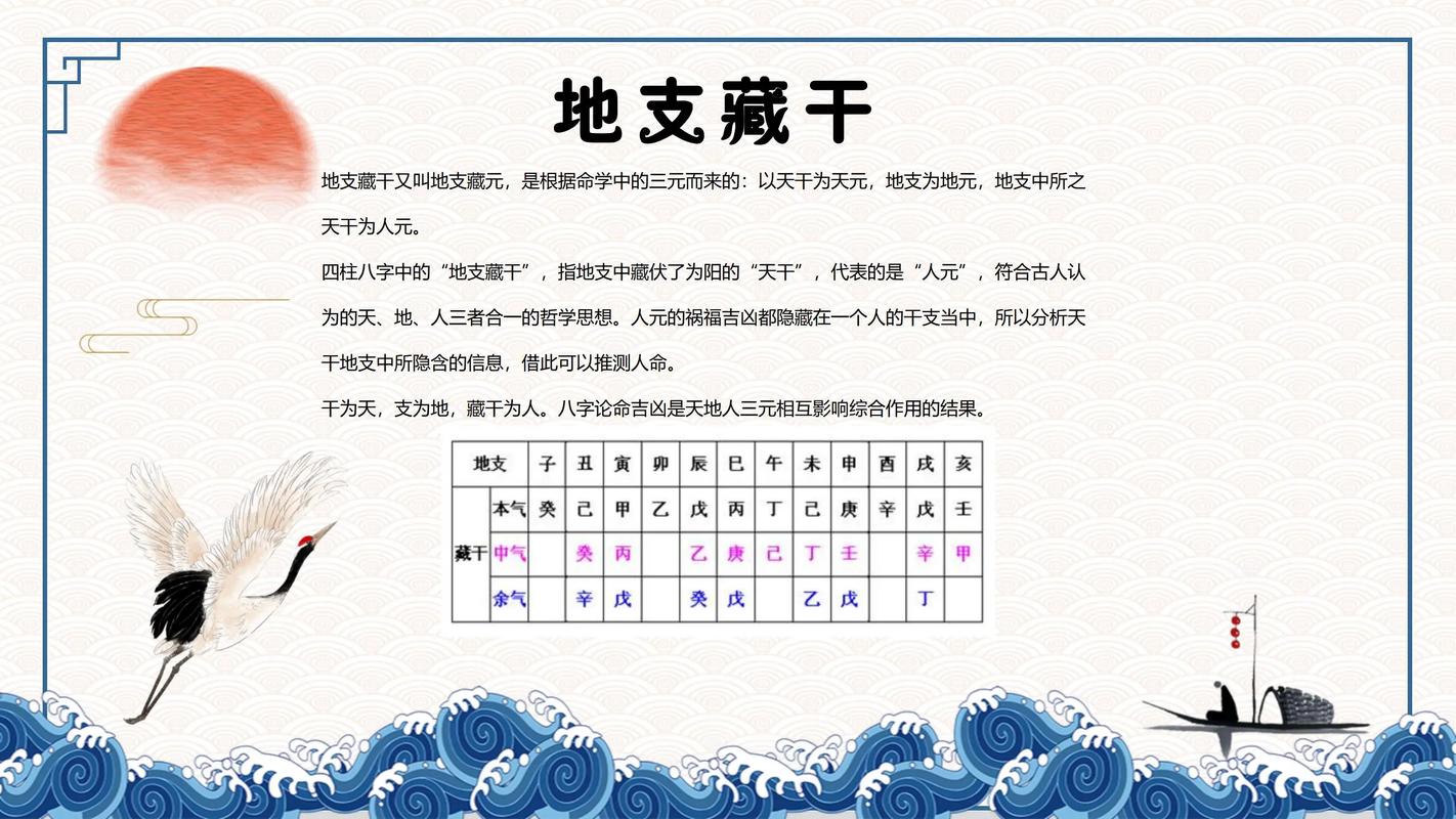 亥水命格特点_亥水五行属性_十二地支亥水详解