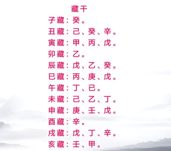 十二地支亥水详解_亥水五行属性_亥水命格特点