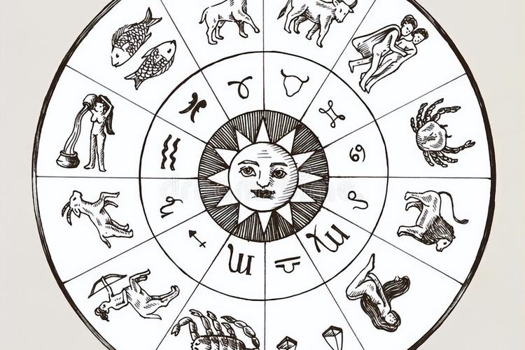 白羊座狮子座配对分析_火象星座相处之道_白羊座和狮子座关系