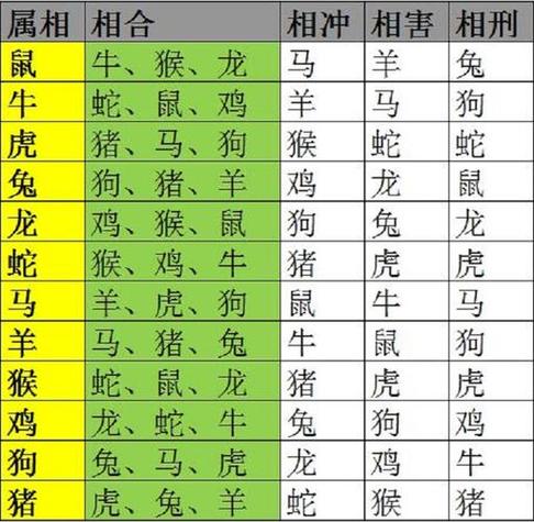 水马命配对木命_水马命配对金命_水马命和什么命最配