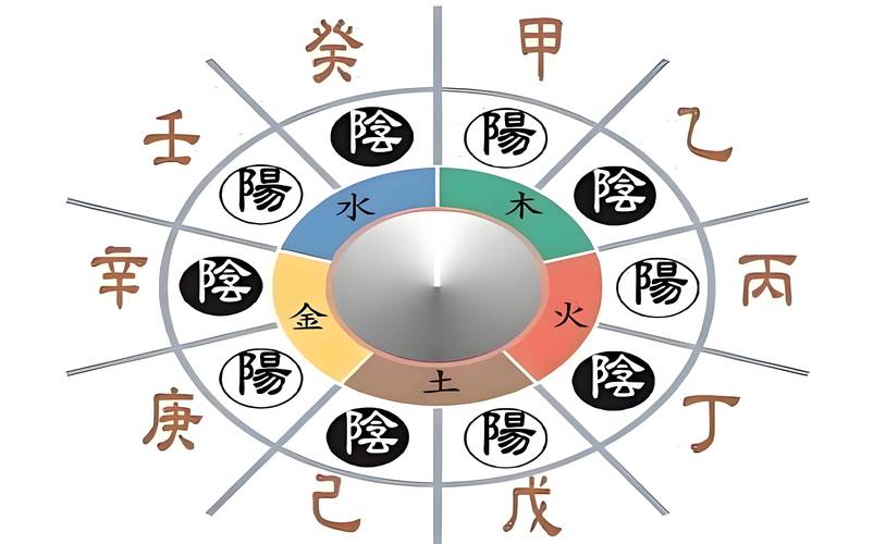 十二地支酉金详解_酉金五行特性_酉金命理含义