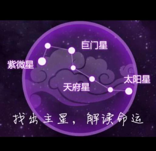 紫微斗数火星_紫微斗数火星星性属性_紫微斗数火星不同宫位表现