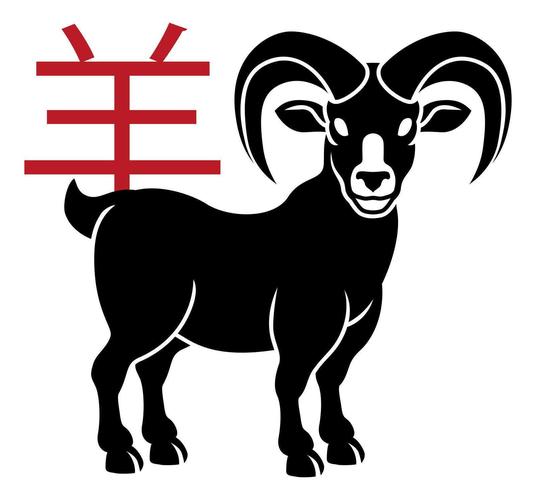 水羊命 八字性格特质 水羊命运势规律_水羊命是什么意思