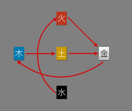 水羊命适合做什么行业_水羊命八字职业选择_水羊命适合行业分析