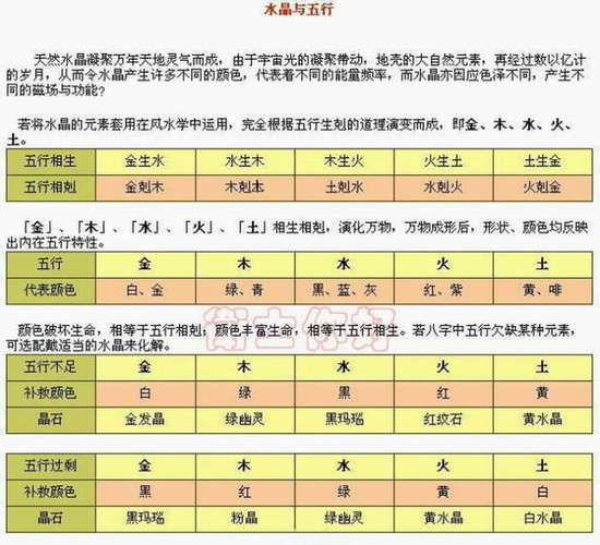 水羊命五行特质特性_水羊命五行缺什么_水羊命五行缺金如何补救