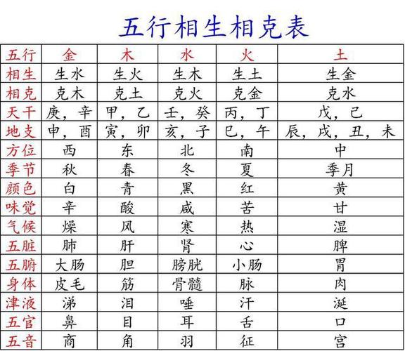 金猴命城头土命相生相克关系解读_纳音五行分析金猴命与城头土命相克问题_金猴命和城头土命相克吗