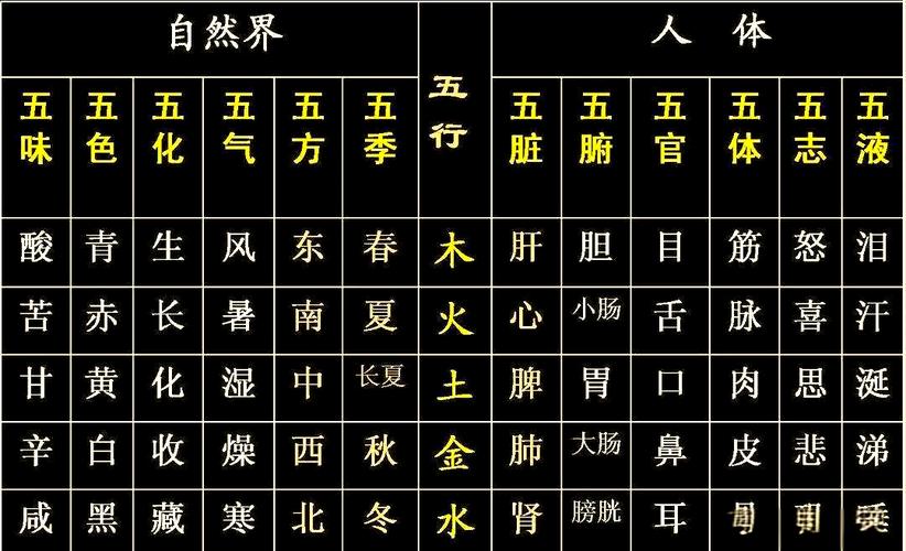 金猴命和城头土命相克吗_纳音五行分析金猴命与城头土命相克问题_金猴命城头土命相生相克关系解读