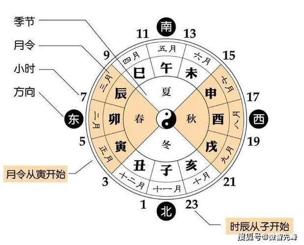 申金对个人财运的影响_十二地支申金详解_申金在八字中的性格特点