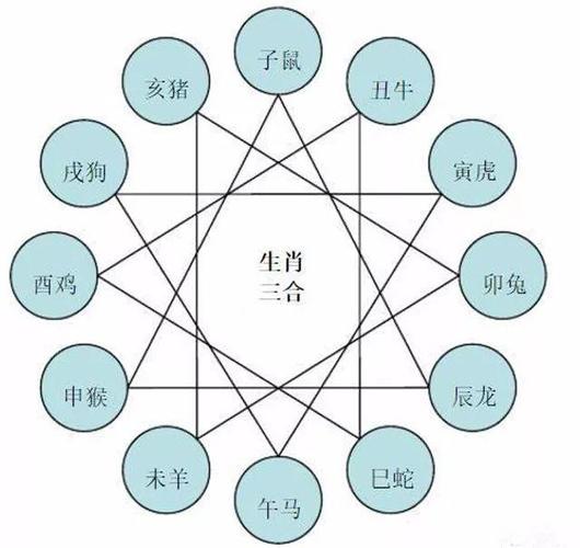金羊命与路旁土命性格互补性_金羊命和路旁土命婚姻好吗_金羊命路旁土命婚配分析