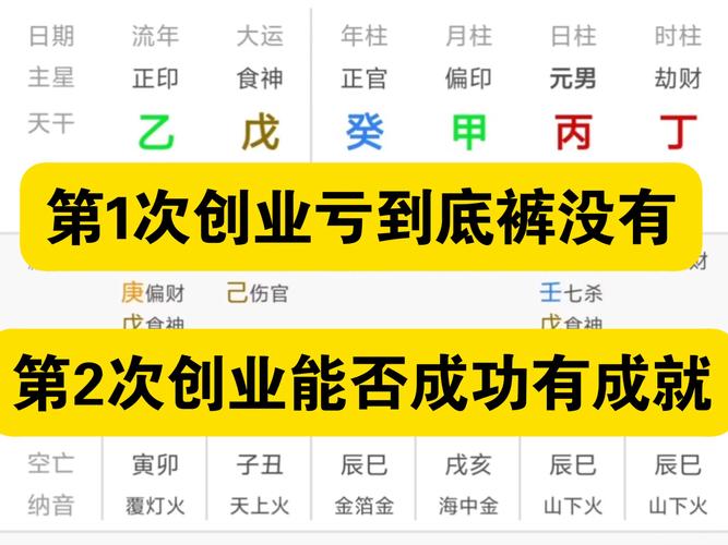属牛人打工还是创业？从命理角度深度解析