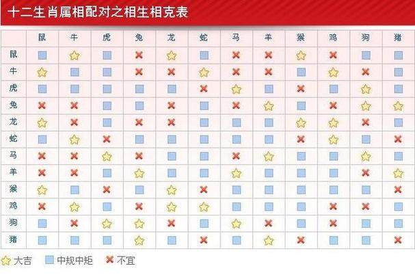 金羊命五行相生配对_金羊命和什么命配_金羊命最佳生肖配对
