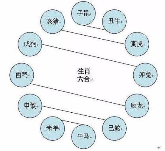 金羊命与什么水命最配？揭秘五行相生婚配宜忌