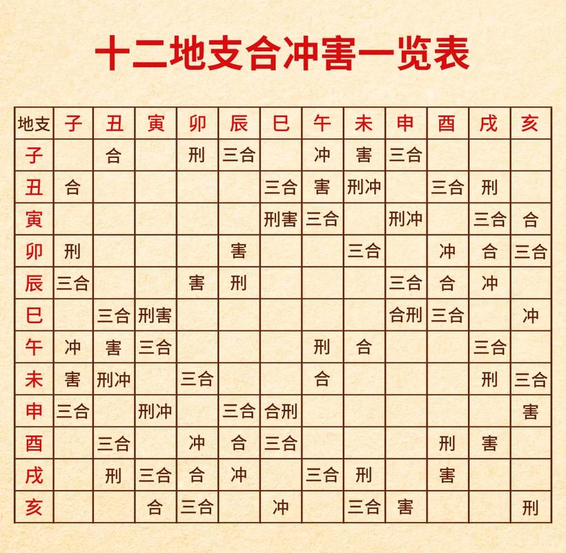十二地支卯木详解_卯木五行属性_卯木对应事物
