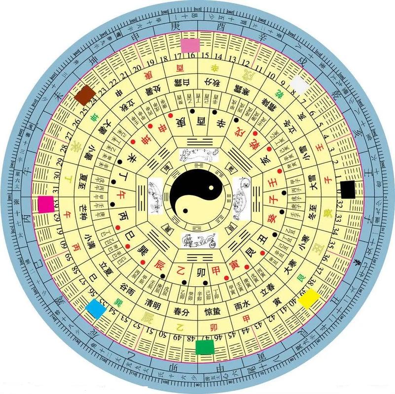 八字看兄弟姐妹数量_八字看兄妹几个的方法_比劫星月令推算手足