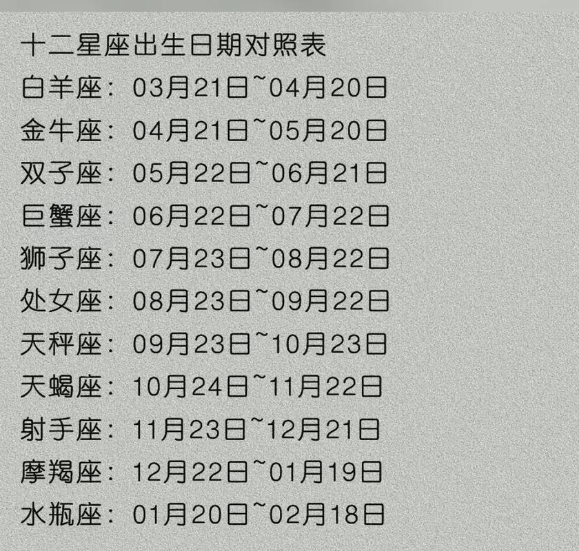 白羊座日期范围_白羊座是几月几日到几月几日_白羊座性格特点