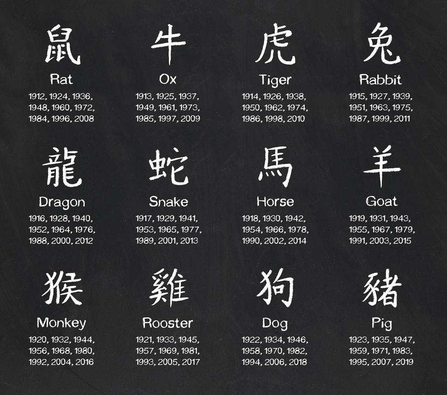 土旺财运事业影响_八字里土多意味着什么_八字土多性格特点