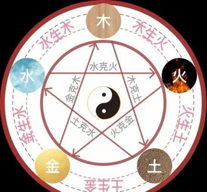 八字土多性格特点_八字里土多意味着什么_土旺财运事业影响
