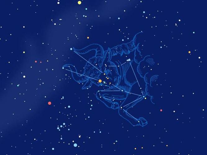 金牛座属什么？星座与生肖的关系全解析