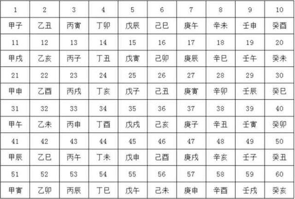 日主天干是什么意思 看完就懂你的命理核心