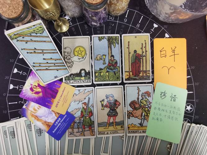 火象星座如何利用能量改变现状_火象星座转变时刻意义_火象星座的转变时刻