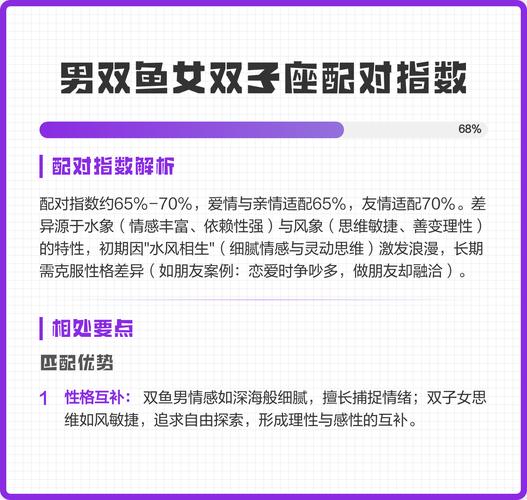 双鱼座与双子座的配对指数是多少_双鱼座双子座性格合拍度探讨_双鱼座双子座配对指数分析