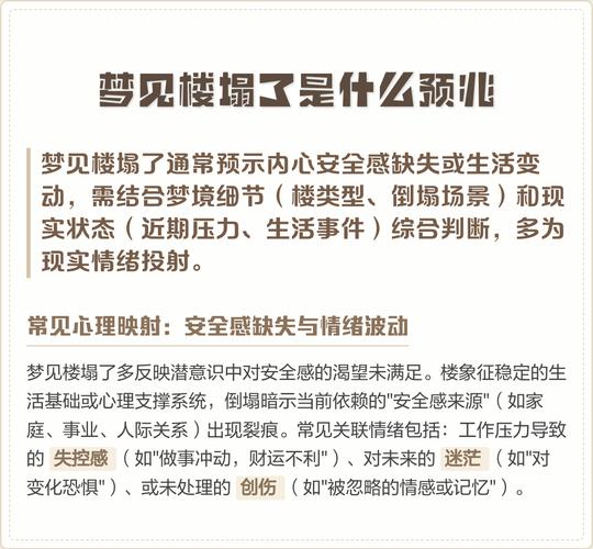 梦见楼倒塌是什么征兆