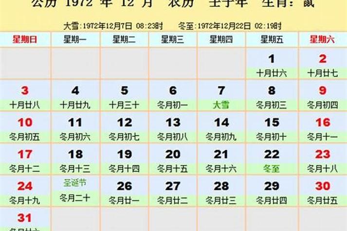 巨蟹座天秤座配对指数 合不合适一看便知