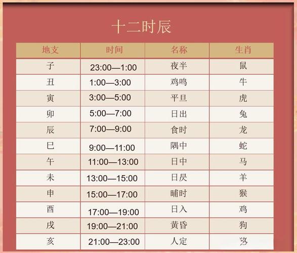 什么是天干_天干在八字中的作用_天干是什么意思