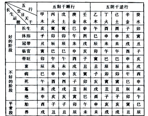 己亥年天干地支含义_己亥年运势分析_2019年是什么天干年