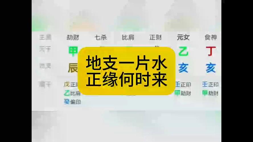 八字配偶星分析正缘_八字看正缘出现时间_八字看正缘的方法
