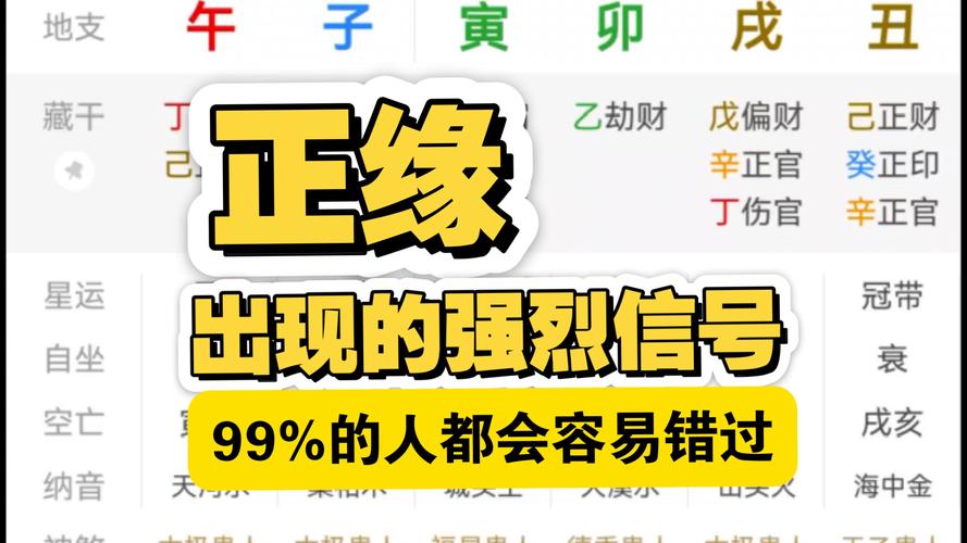 八字看正缘出现时间_八字配偶星分析正缘_八字看正缘的方法
