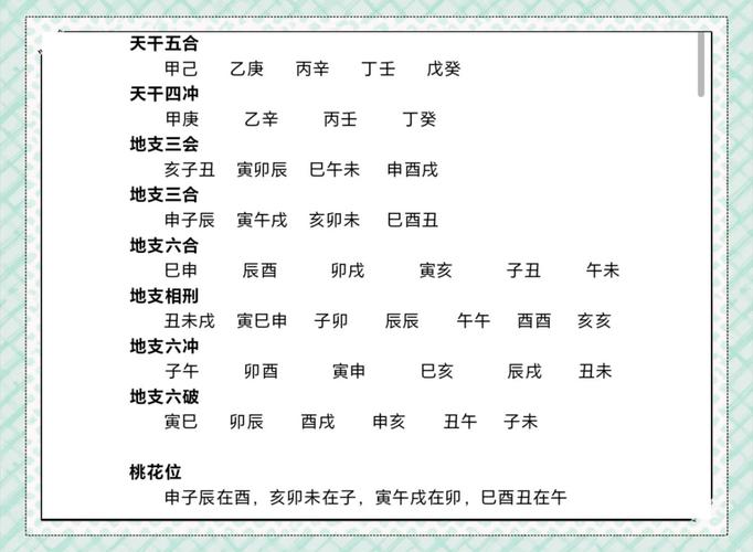 八字详细排盘_八字排盘详解_如何看懂八字旺衰和喜用神