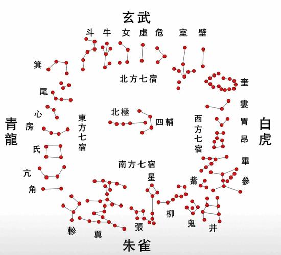 12地支解析_地支在八字中的应用与解析_地支五行属性与时间对应