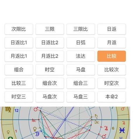 命宫星曜互动_紫微斗数看两个人合盘_紫微斗数合盘分析