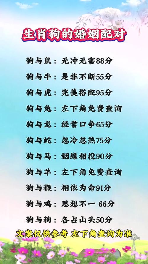 2026年属狗女会嫁给谁 看这几种缘分最可能