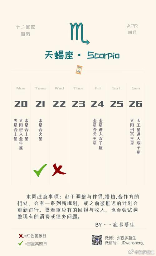 1977年天蝎座的蛇女2026命运如何_1977年天蝎座属蛇女性2026年运势_天蝎座属蛇女性2026年事业财运分析