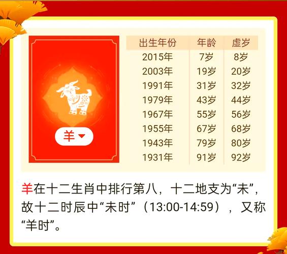 木羊命财运到底好不好 是富还是穷