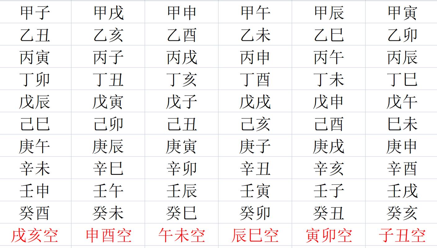 十二地支五行属性_地支五行对应表_地支五行对应表