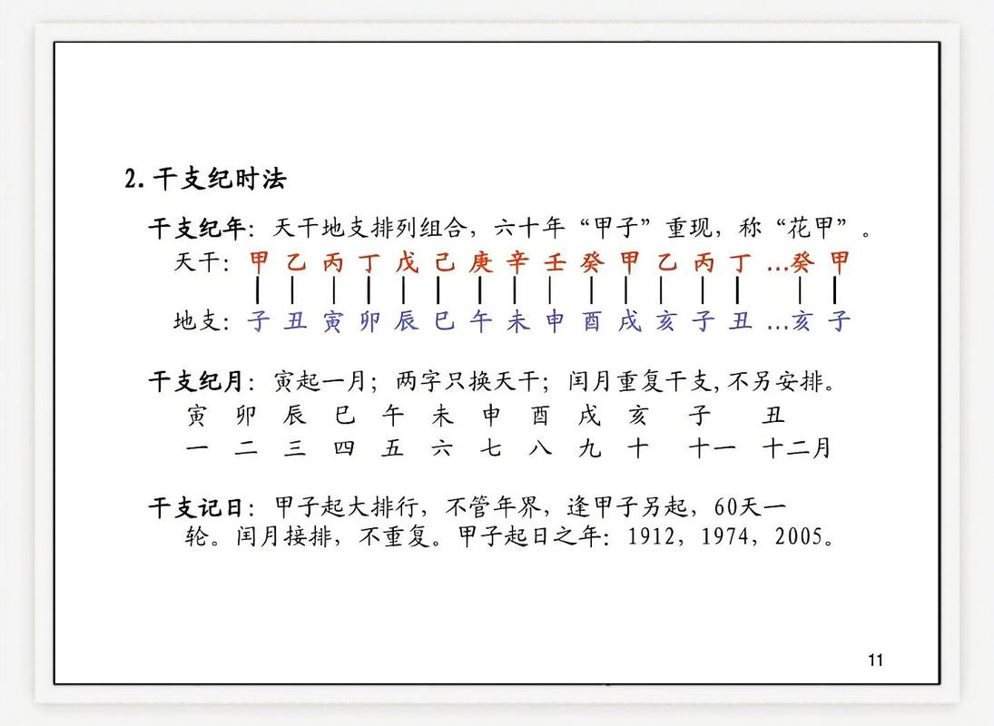 天干地支表怎么看_天干地支表用途_天干地支表