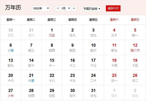狮子座性格特点详解_农历1992年7月11日对应公历日期狮子座_1992年7月11日农历是狮子座吗