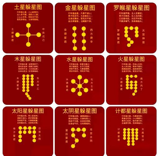 2026年属龙人如何化解凶星？最佳躲星时间表来了
