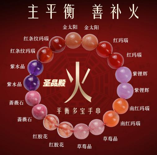火虎命五行缺什么_火虎命纳音五行分析_火虎命五行缺什么