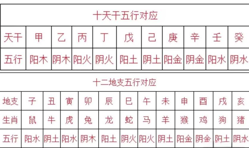 八字木羊命五行缺什么_木羊命五行查询方法_木羊命五行缺什么