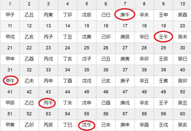 2026年马宝宝是什么命 出生年份五行解析