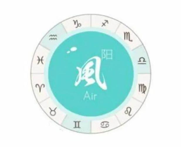风象星座的特点_双子座的代表人物_风象星座代表人物