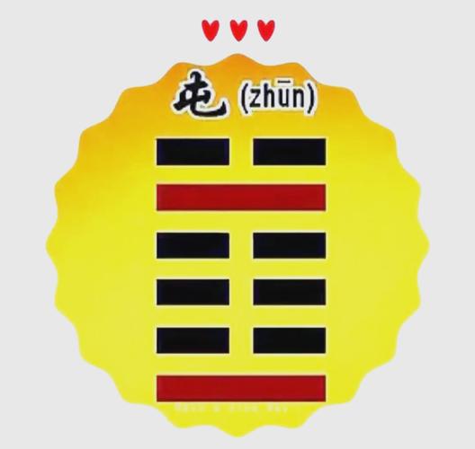 易经屯卦_易经屯卦_屯卦创业智慧