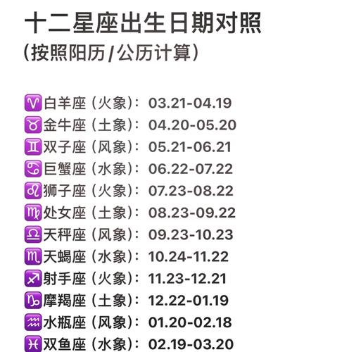 天秤座日期范围9月23日至10月23日_太阳星座日期划分依据_几月几到几月几是天秤座
