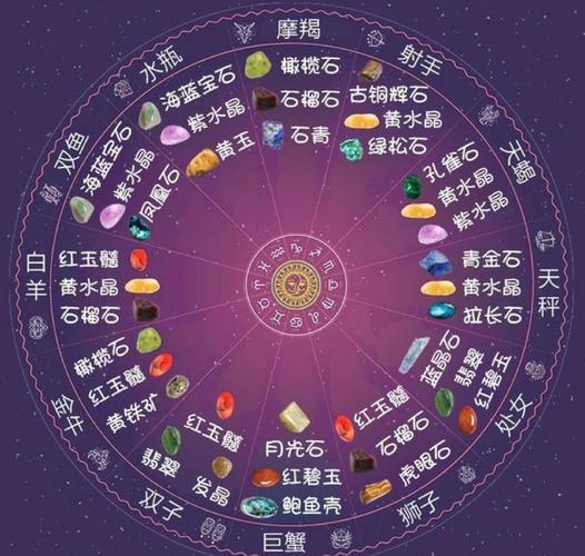 天秤座性格特点详解_天秤座出生日期范围_天秤座是几月几日出生的人